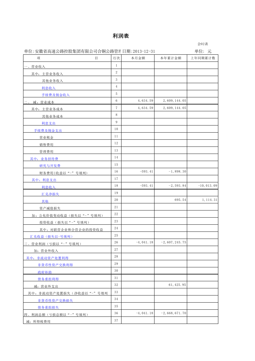 一份合同公路的报表