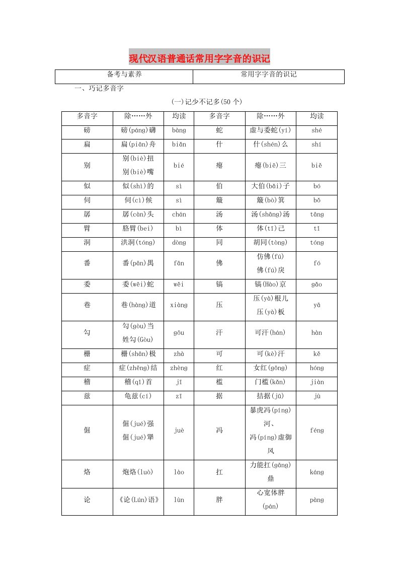 （浙江专用）2020版高考语文大一轮复习