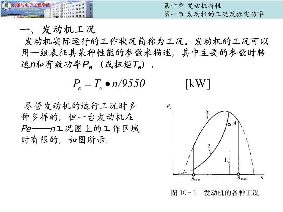 发动机特性曲线