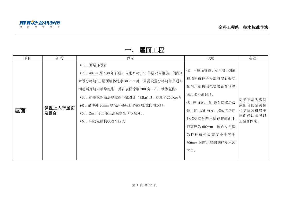 金科工程构造做法通用标准