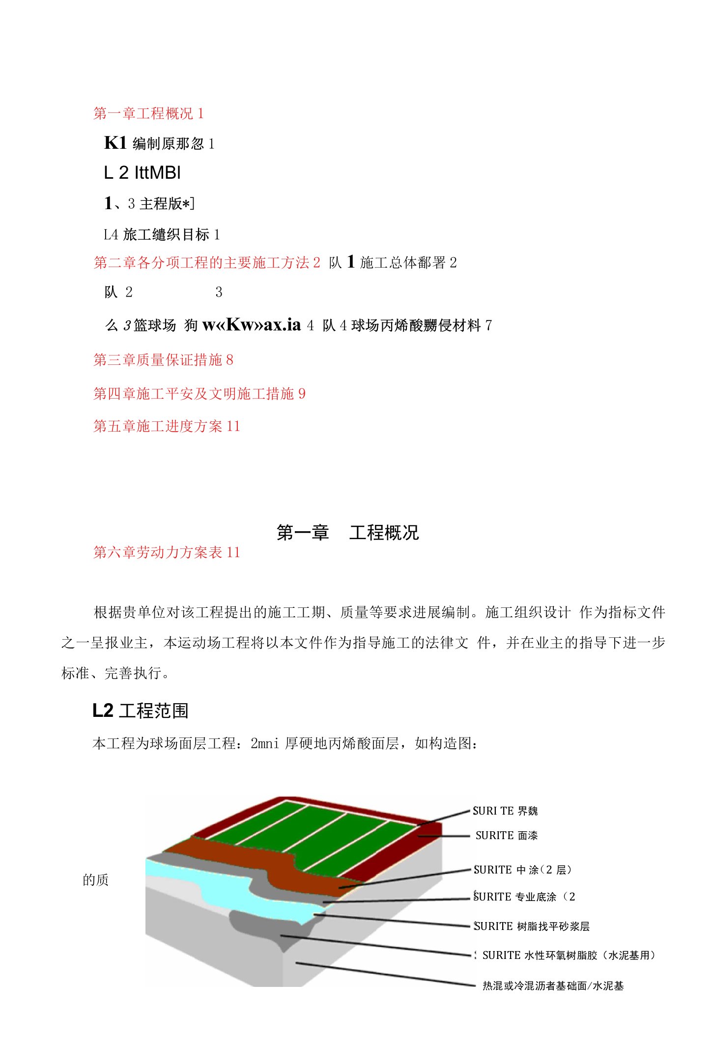 篮球场地面丙烯酸涂料的施工