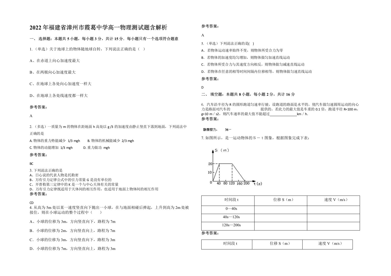 2022年福建省漳州市霞葛中学高一物理测试题含解析