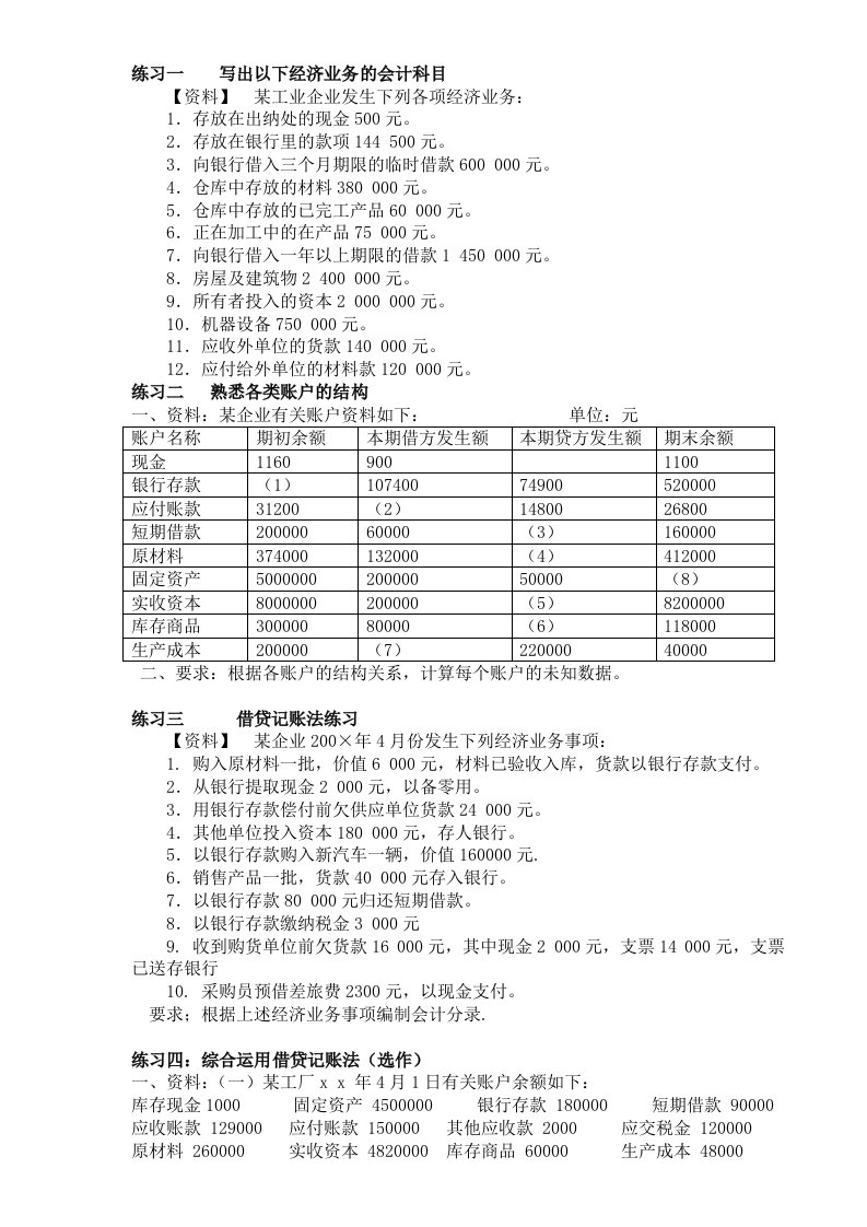 会计科目、账户和借贷复式记账法