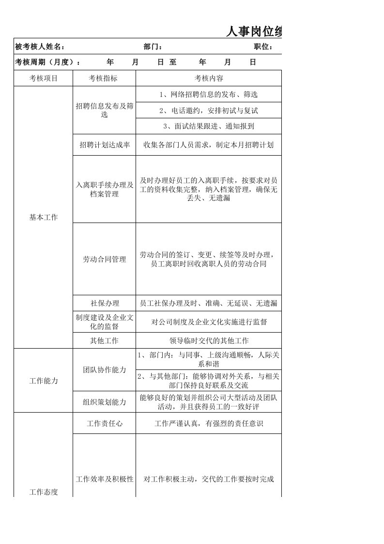 综合办公室绩效考核评分表(月度)