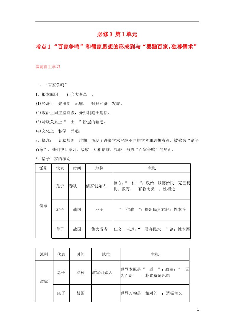 高考历史第一轮