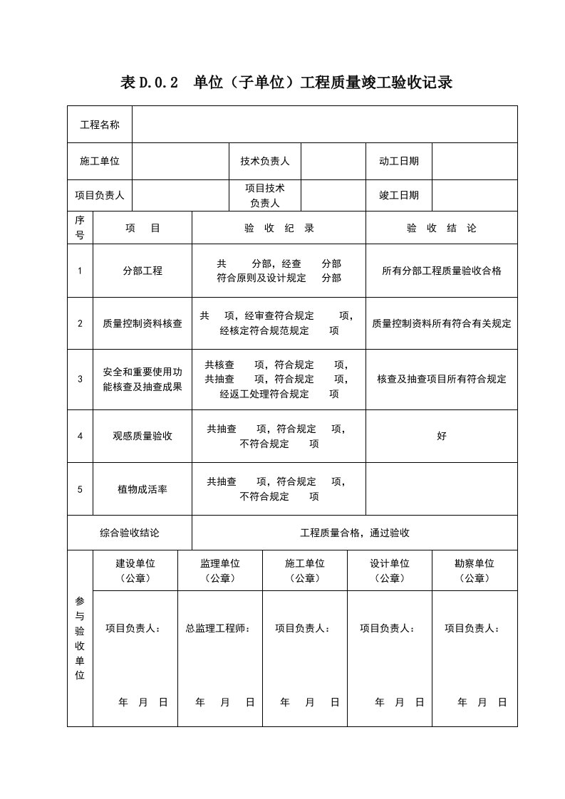 绿化工程质量竣工验收记录表格