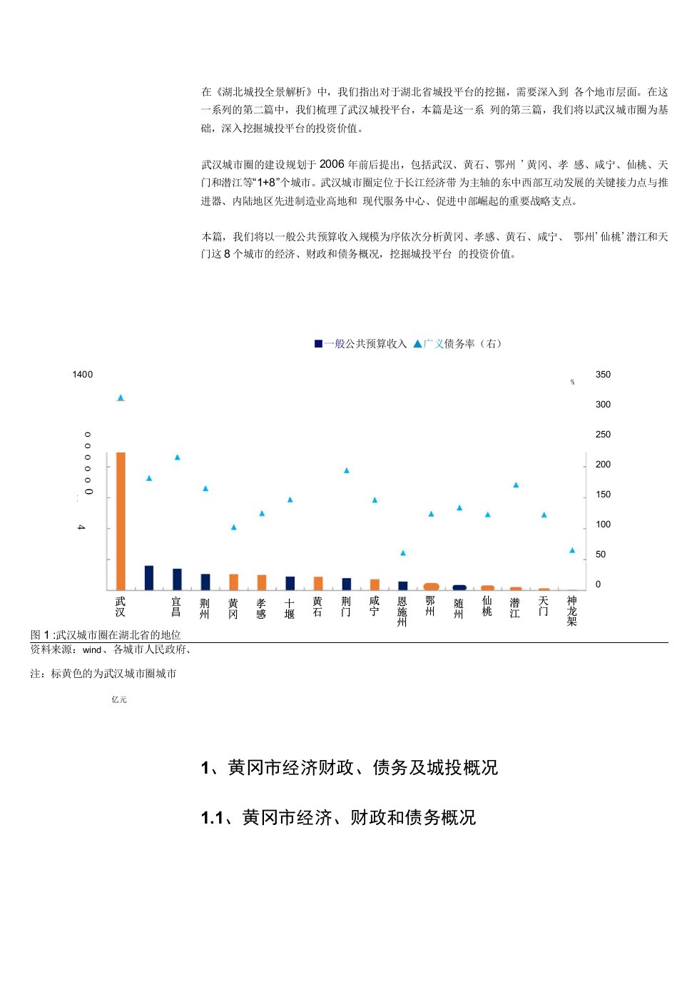 武汉城市圈城投深度挖掘