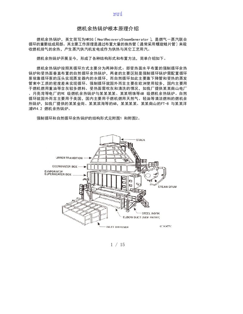 余热锅炉基本原理