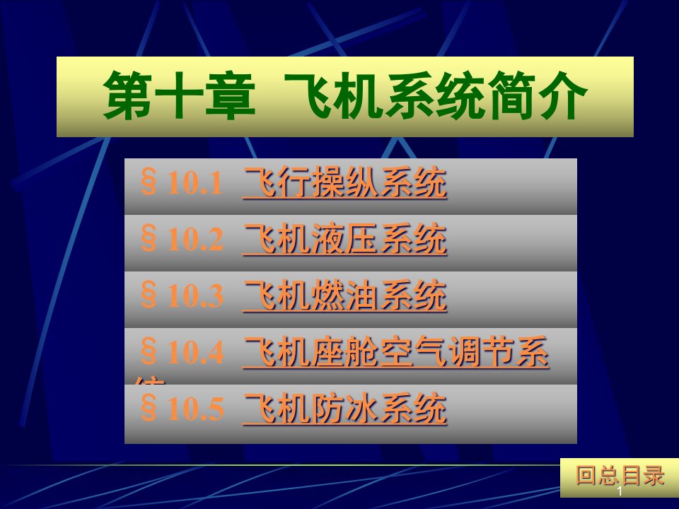 飞机系统简介-航空概论PPT课件