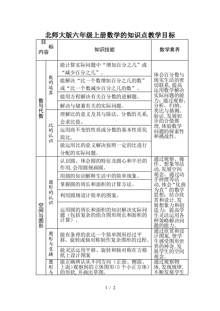 北师大版六年级上册数学的知识点教学目标