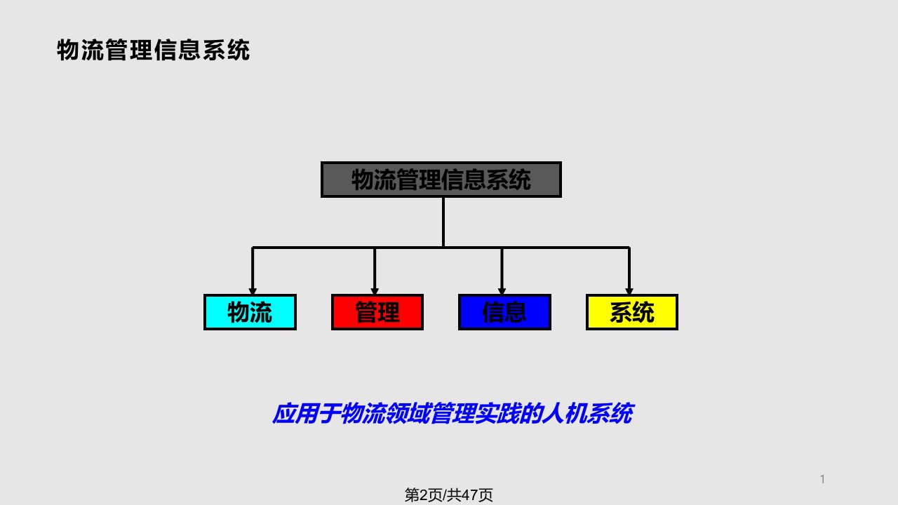 深圳大学物流管理软件操作培训材料月