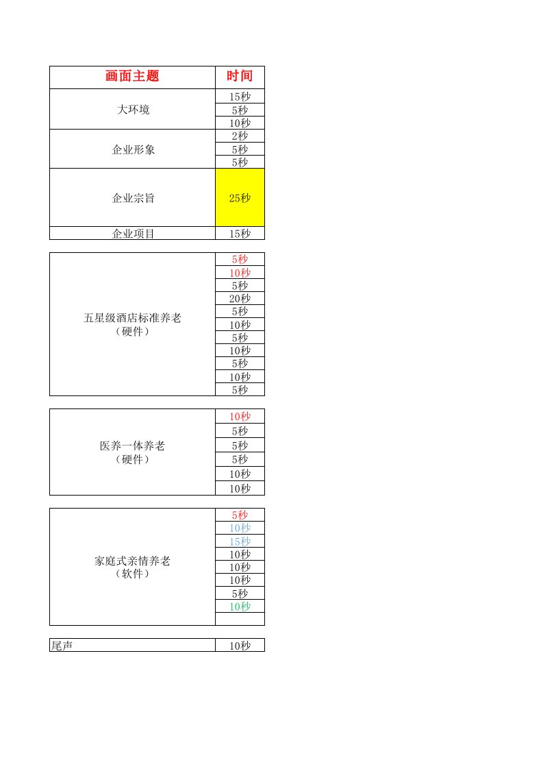 老年公寓宣传片脚本