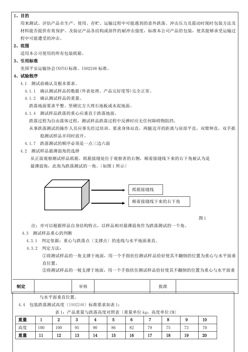 纸箱跌落试验方法-规范性文件