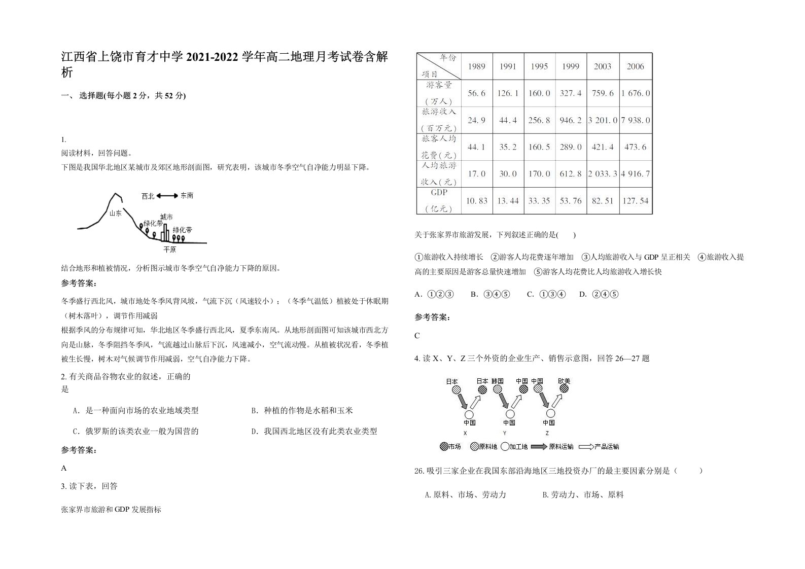 江西省上饶市育才中学2021-2022学年高二地理月考试卷含解析