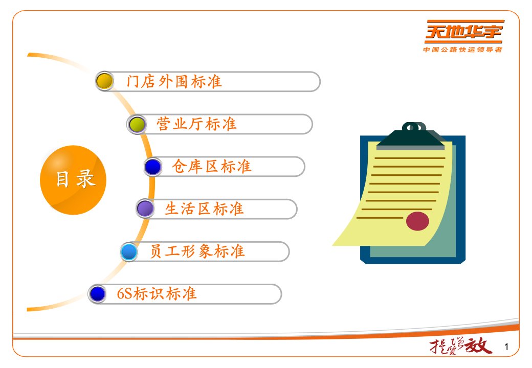 门店6S标准化