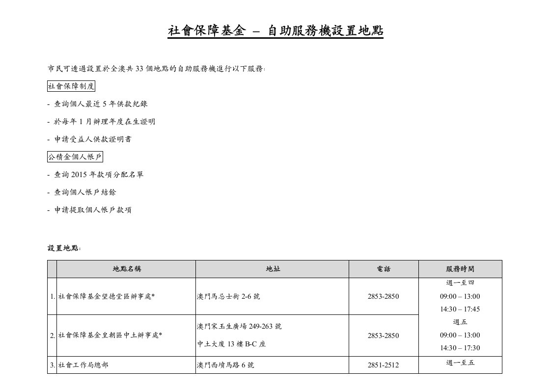 社会保障基金–自助服务机设置地点