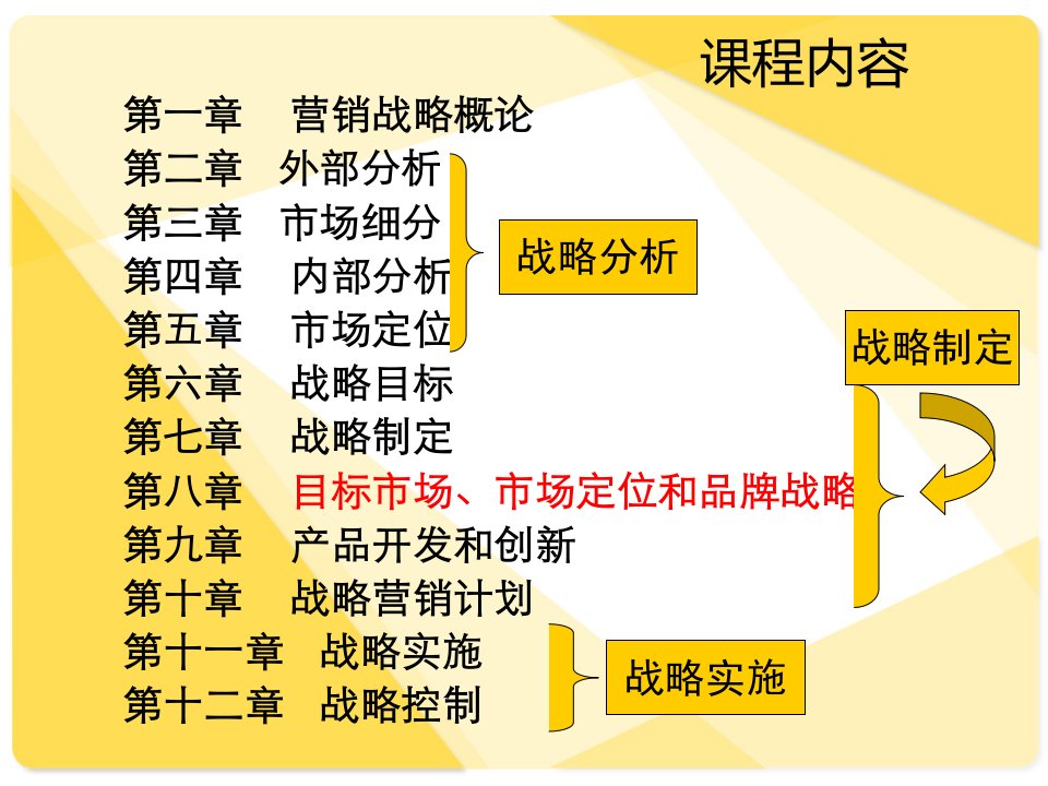 营销战略规划市场定位与目标市场