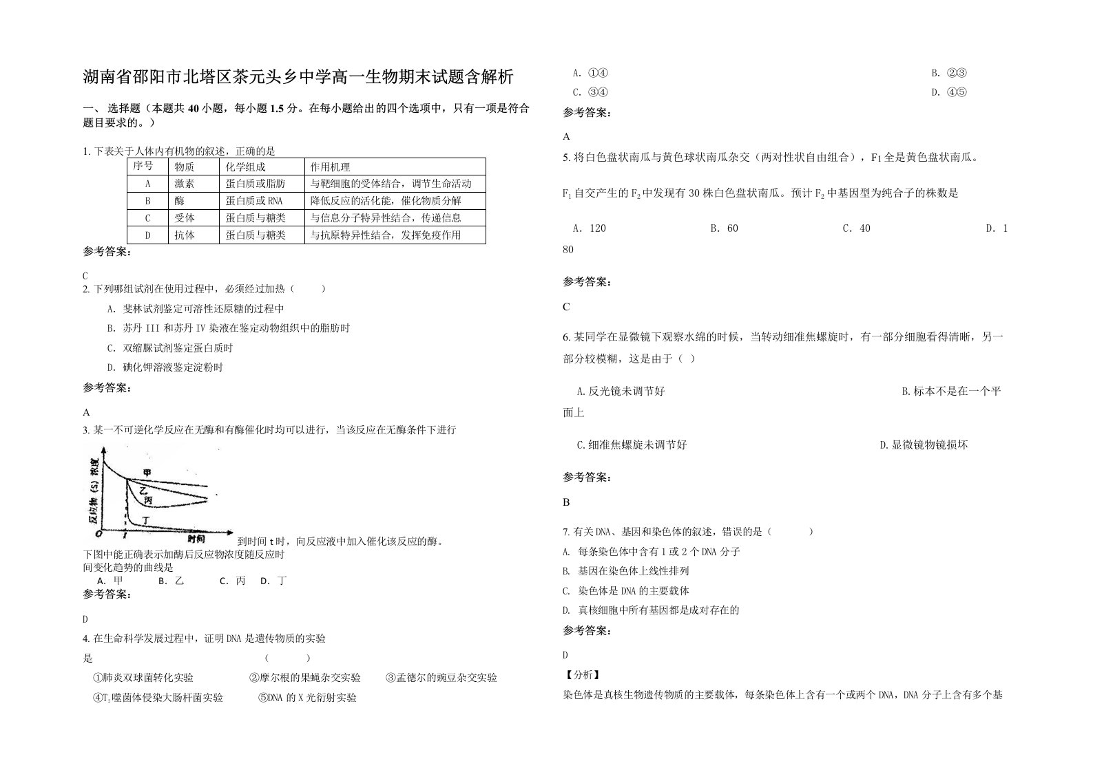 湖南省邵阳市北塔区茶元头乡中学高一生物期末试题含解析