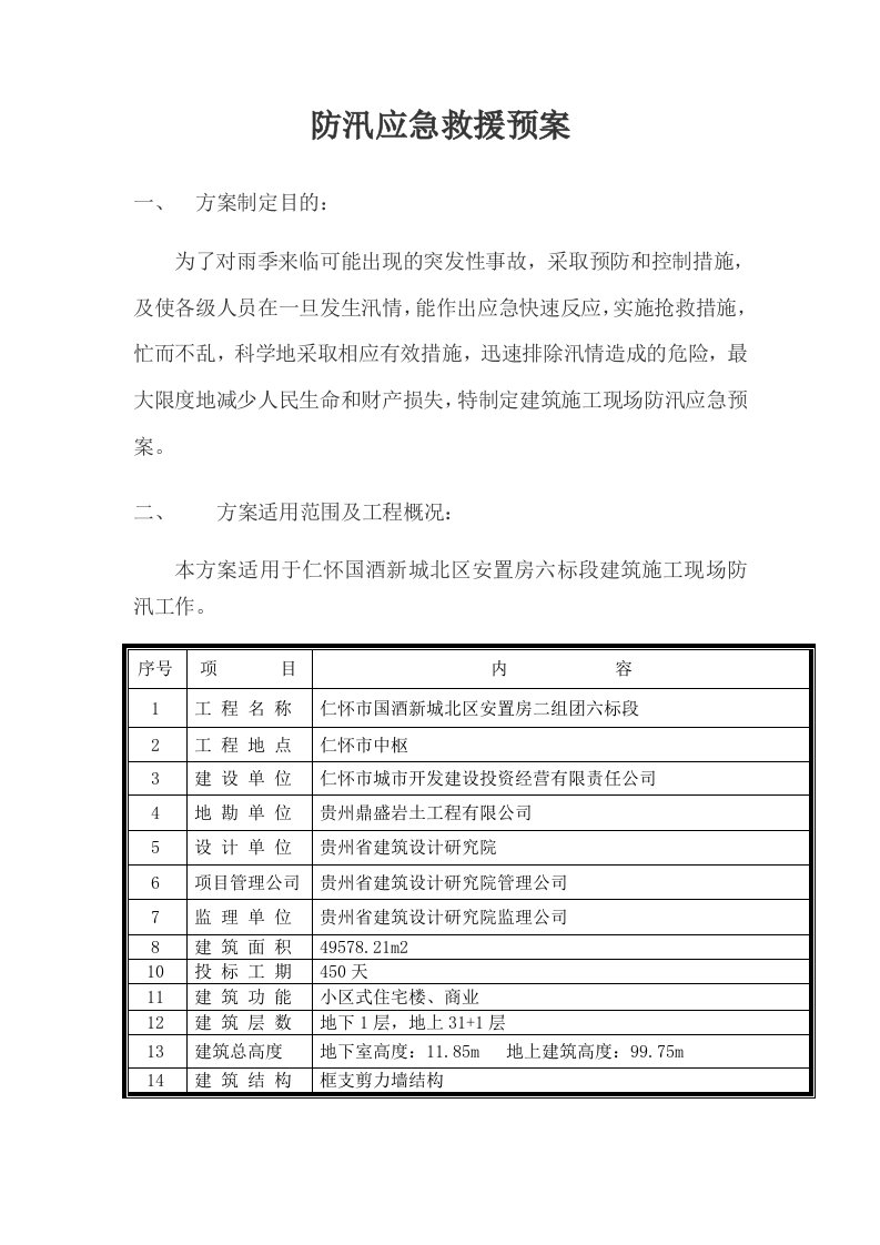 安置房防汛应急救援预案