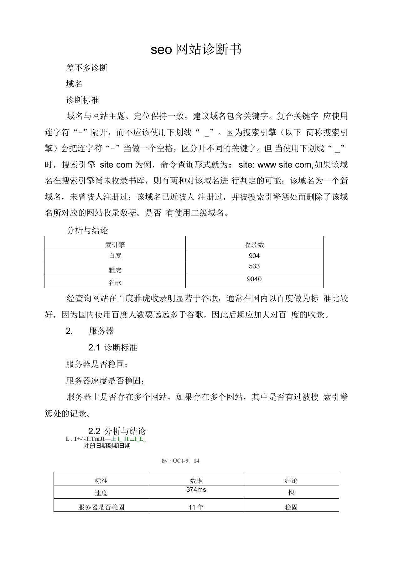 seo网站诊断书