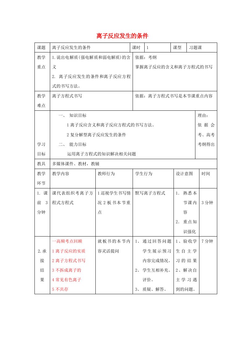 辽宁省大连市高中化学第二章化学物质及其变化2.2.1离子反应-习题课教案新人教版必修1