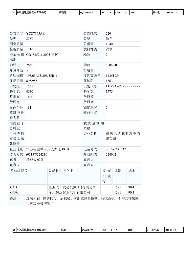 东风悦达起亚汽车有限公司