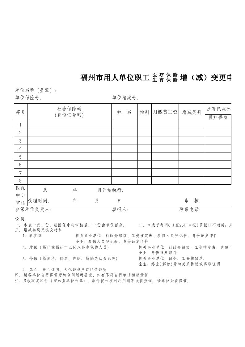 福州市用人单位人员社保增(减)变更申报表201401(1)