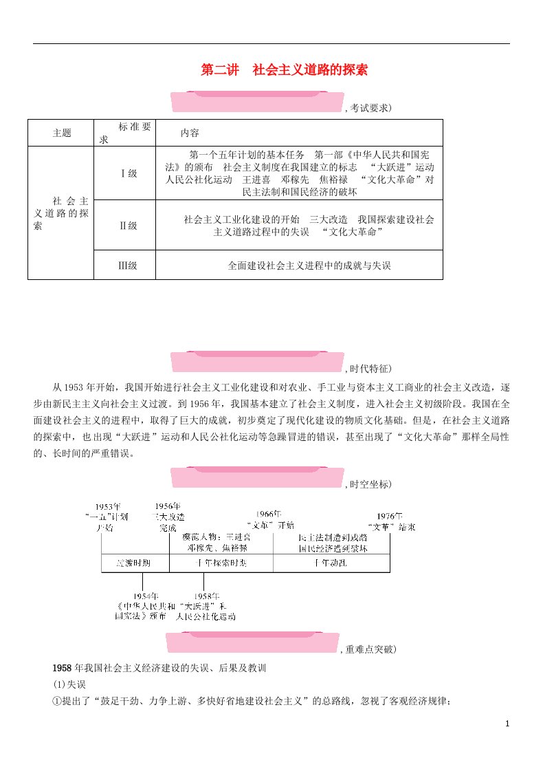 中考历史复习