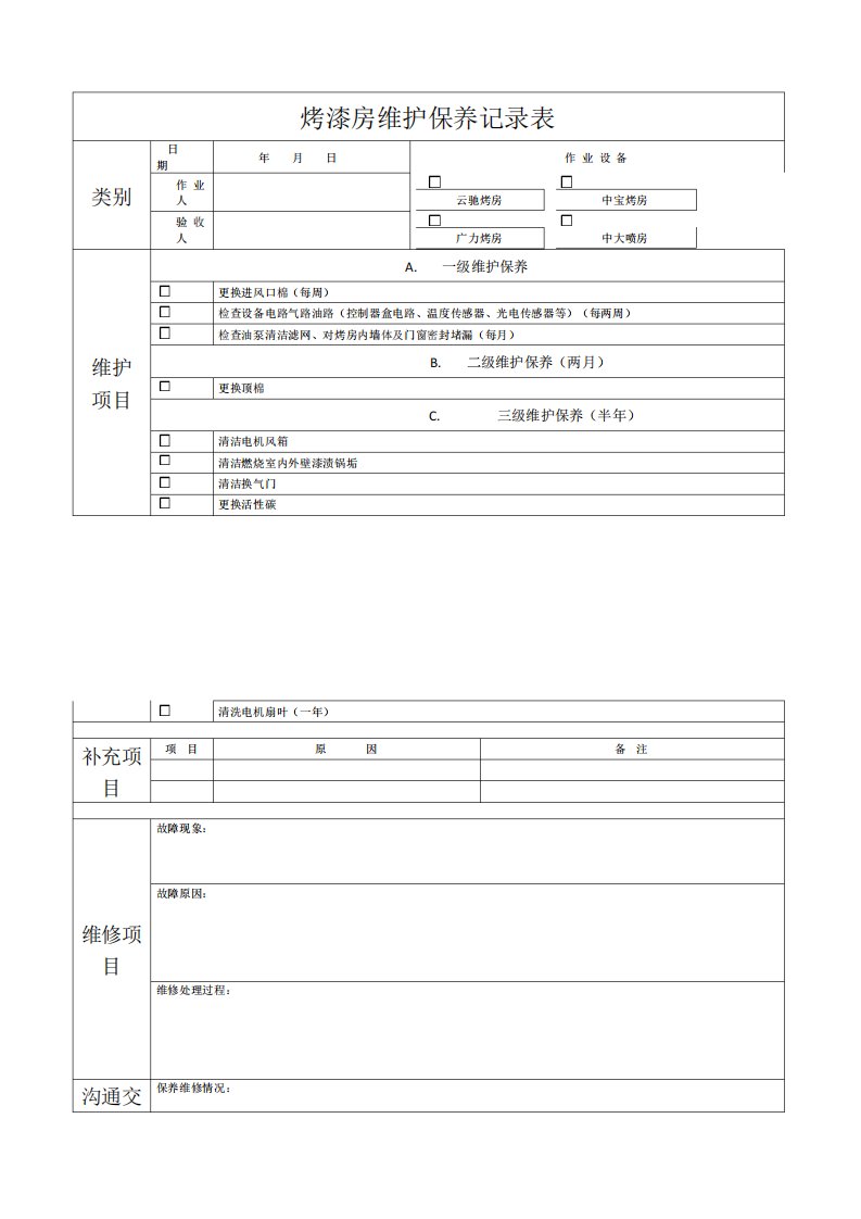 烤漆房维护保养记录表