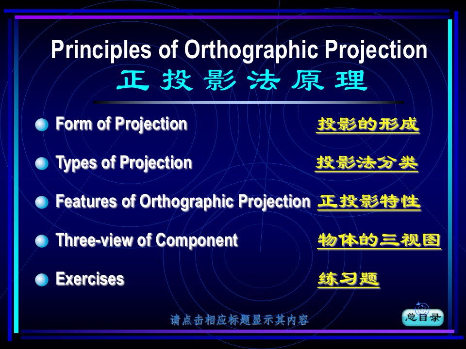 《正投影法原理》PPT课件