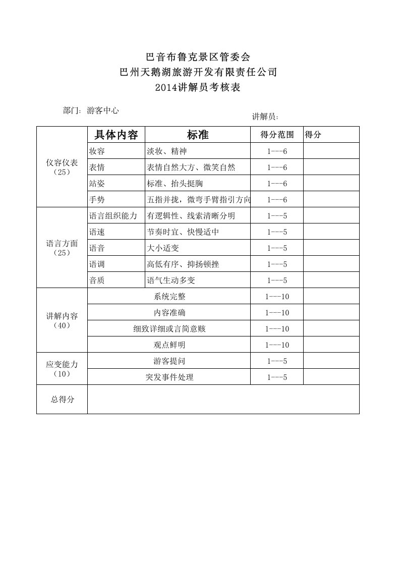 讲解员考核表