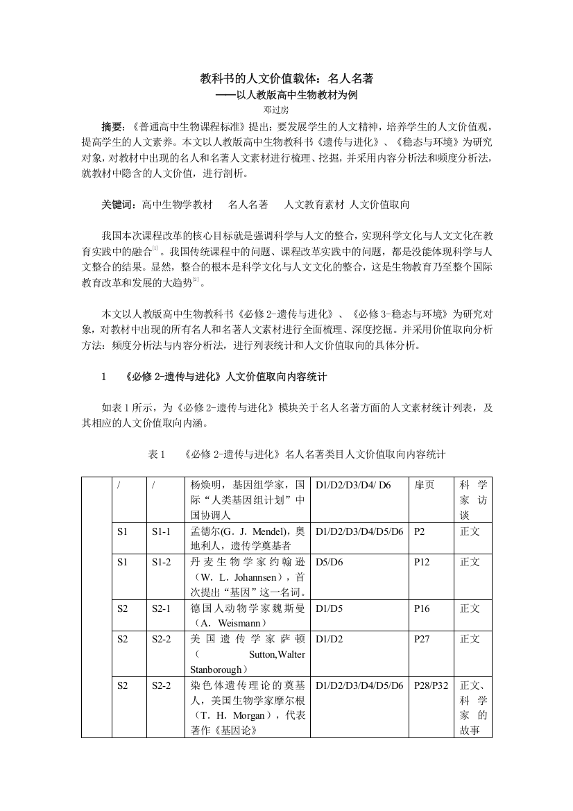 生物强档：教科书的人文价值载体——名人名著（以人教版高中生物教材为例）