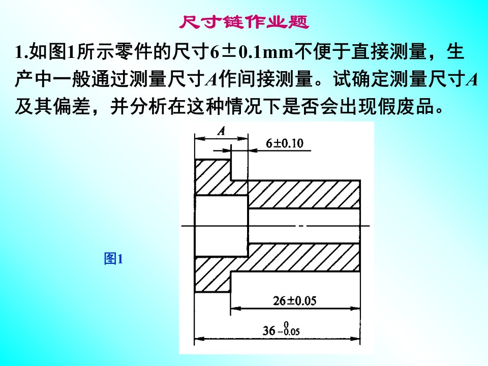 作业题讲解21尺寸链定位误差ppt课件