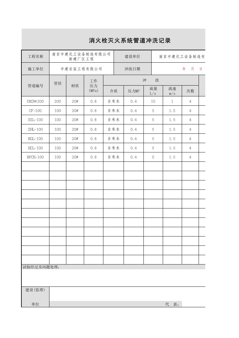 001-消火栓灭火系统管道冲洗记录