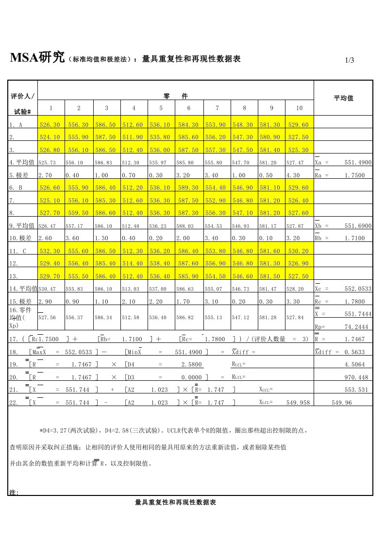 41240弹簧拉力机MSA研究