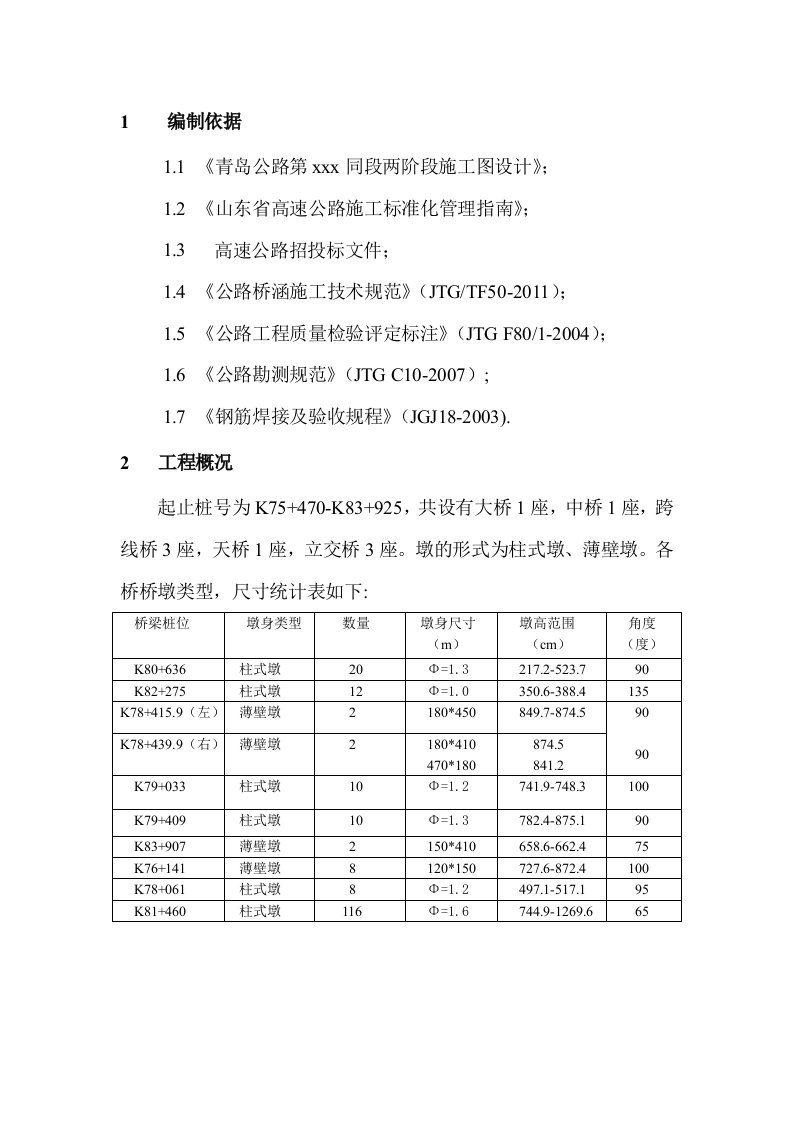 青岛高速公路桥墩施工方案