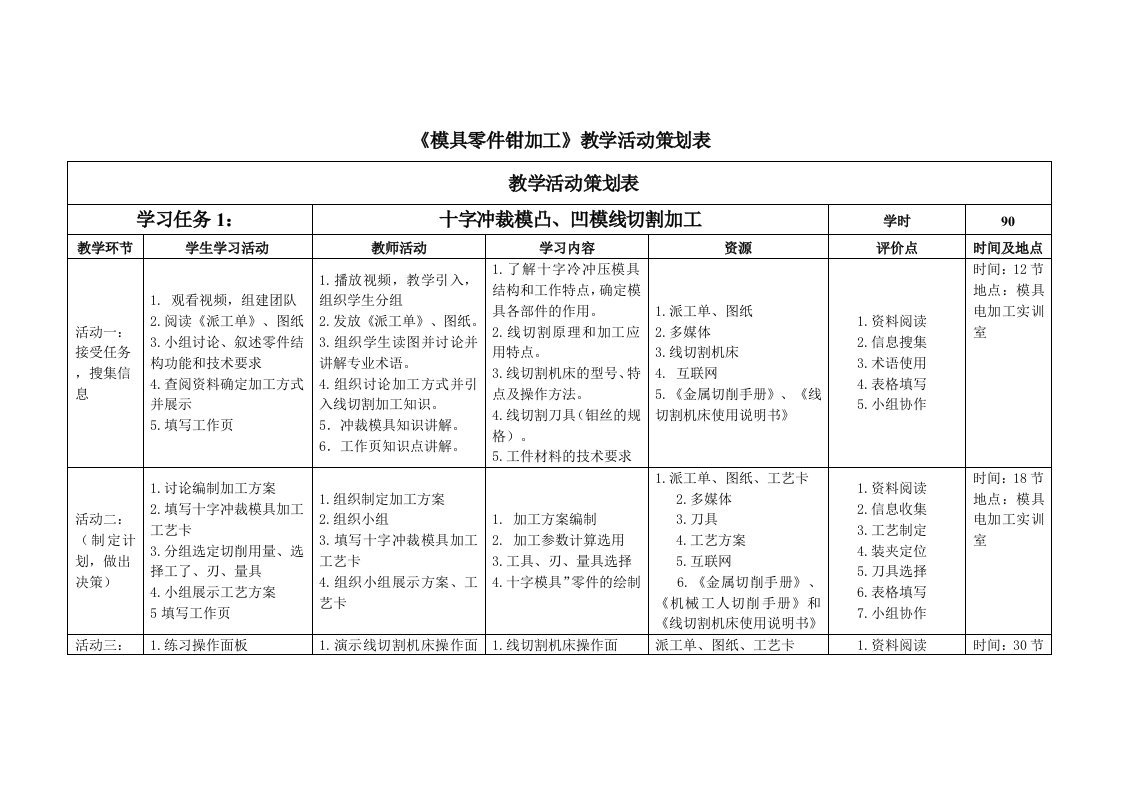 8模具零件电加工教学活动策划表