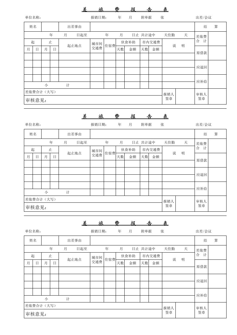 《差旅费报告单》及《差旅费审批单》