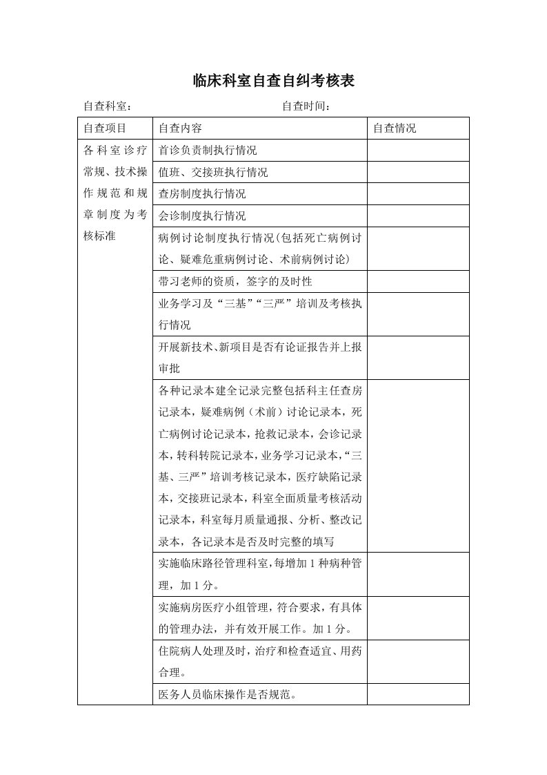 临床科室自查自纠考核表