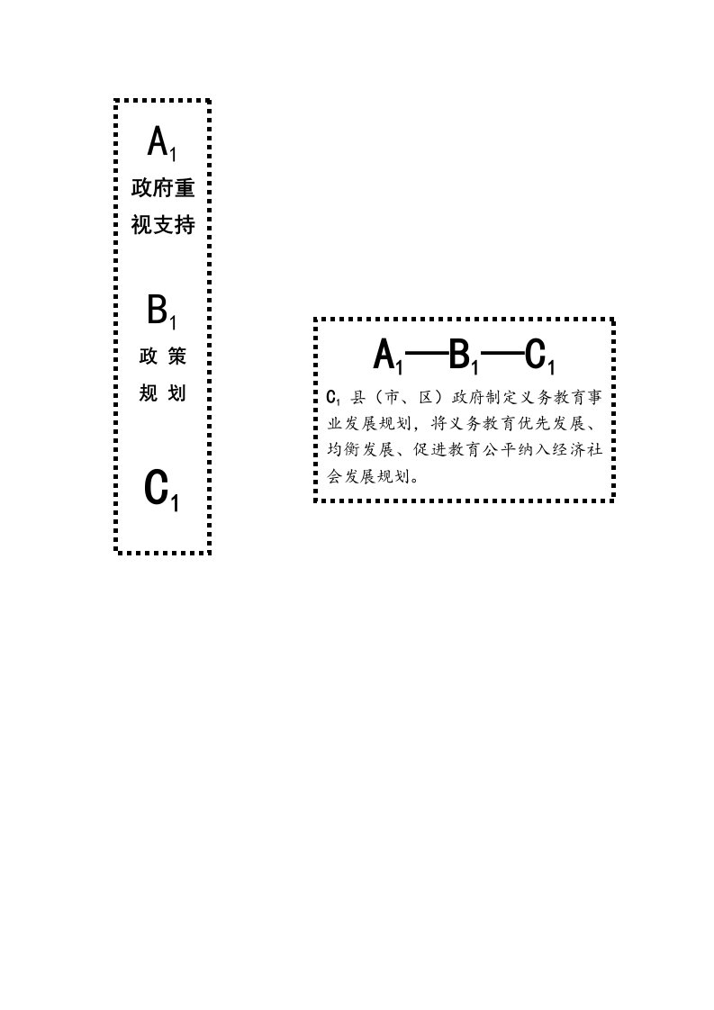 档案盒封面