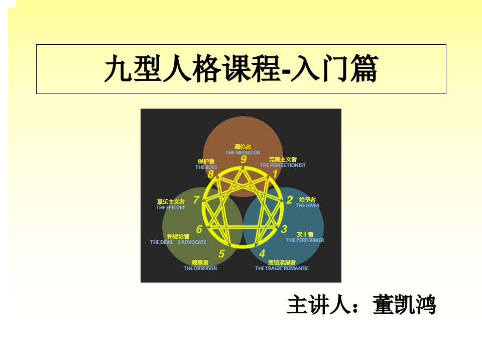 九型人格课程-入门篇