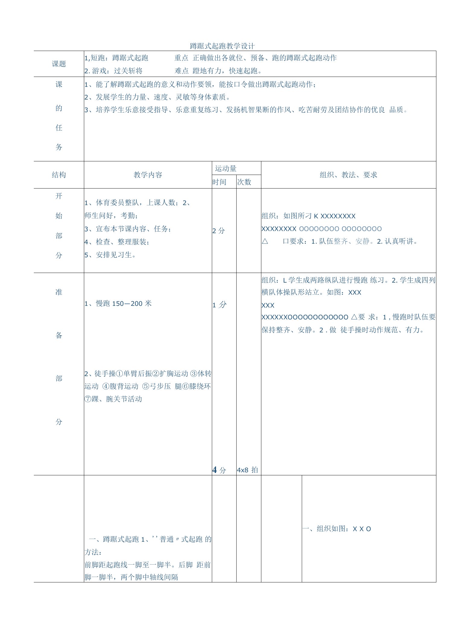 小学体育人教五年级全一册第三章田径蹲踞式起跑教案，曾远威