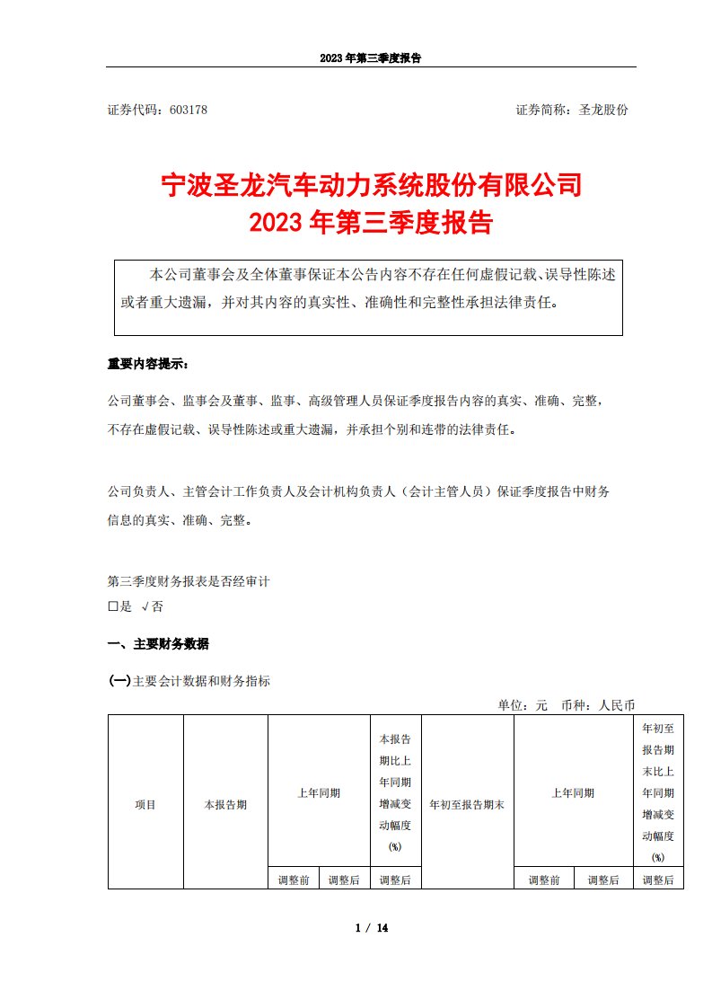 上交所-圣龙股份2023年第三季度报告-20231025