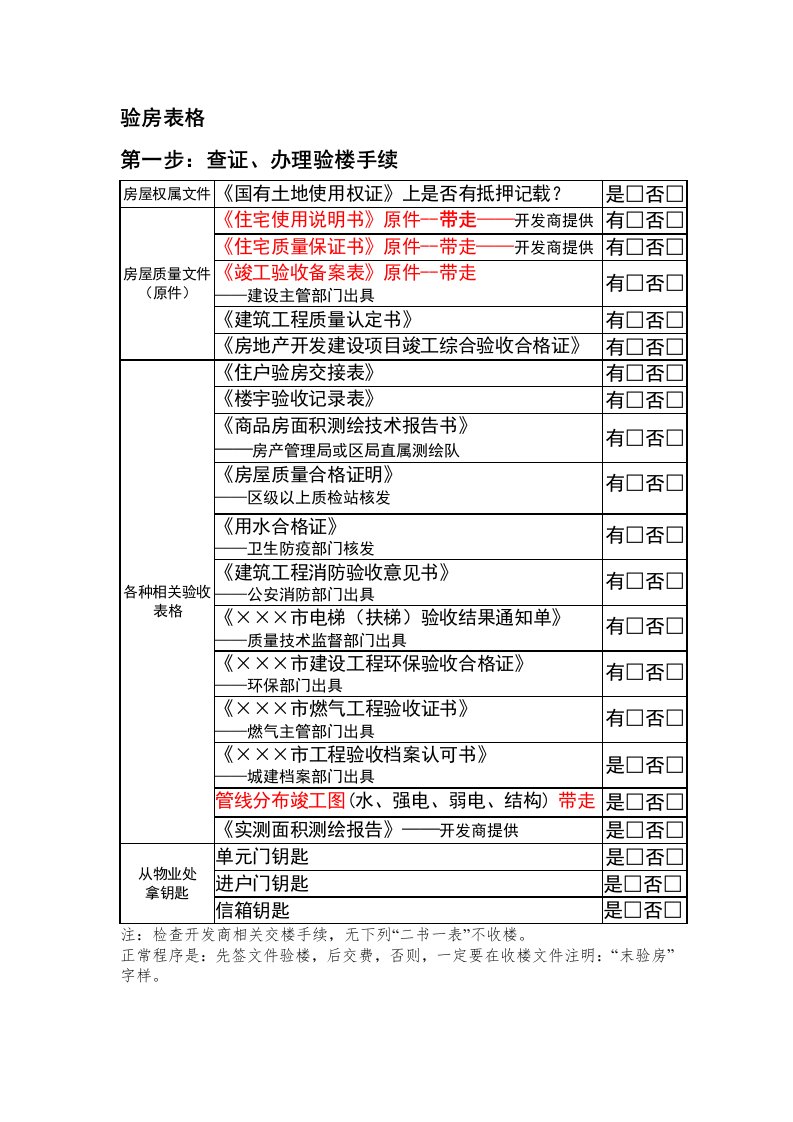 自制毛坯房验房表格