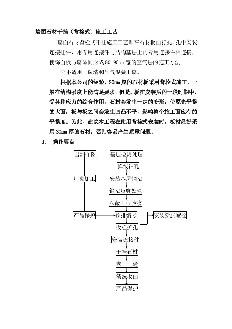 墙面石材干挂背栓式资料施工工艺