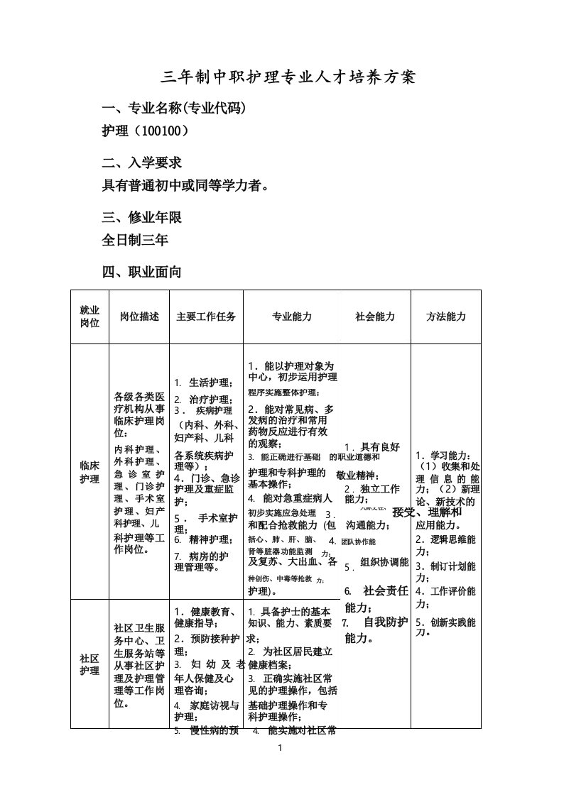 三年制中职护理专业人才培养方案