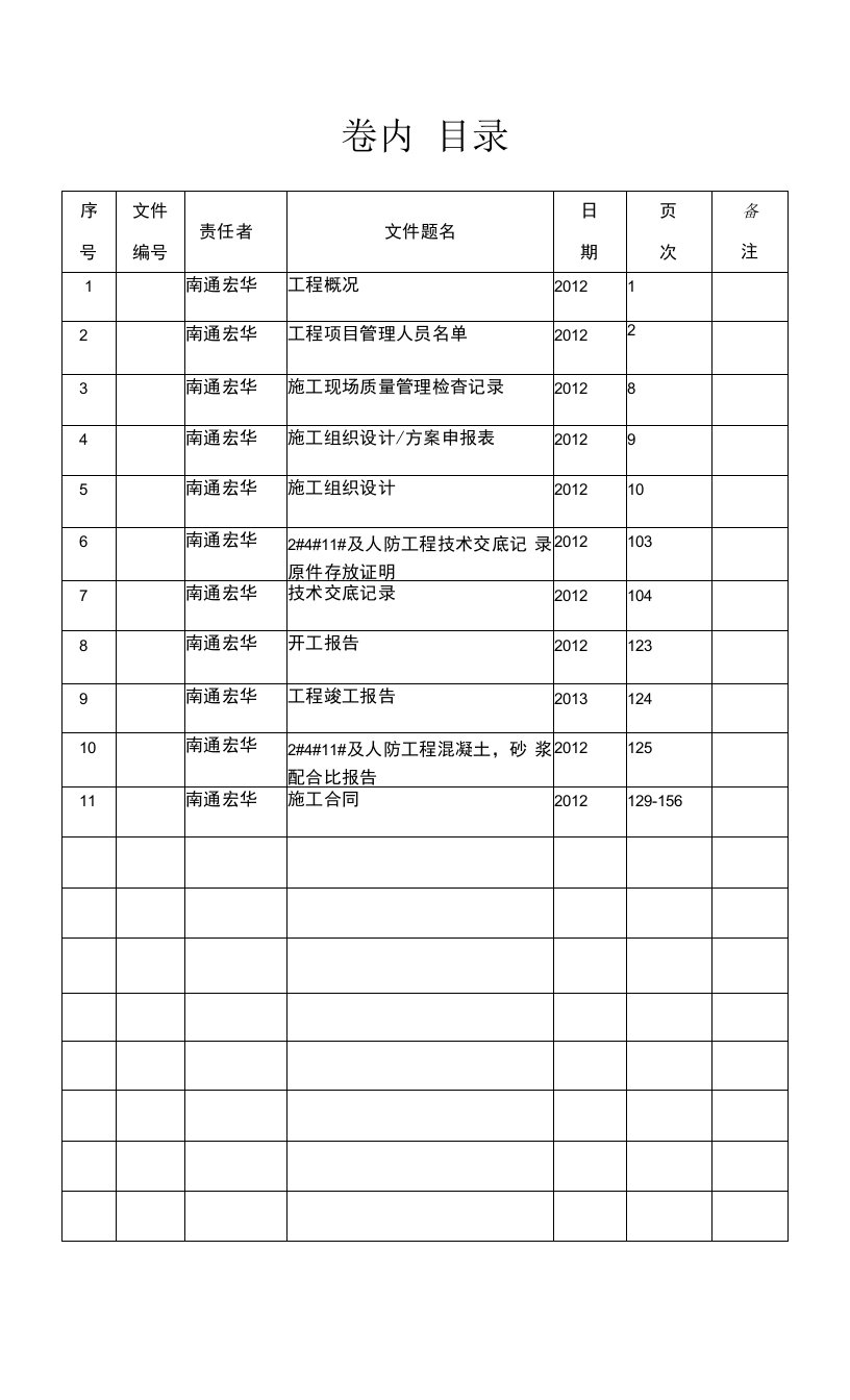 档案管资料(新)