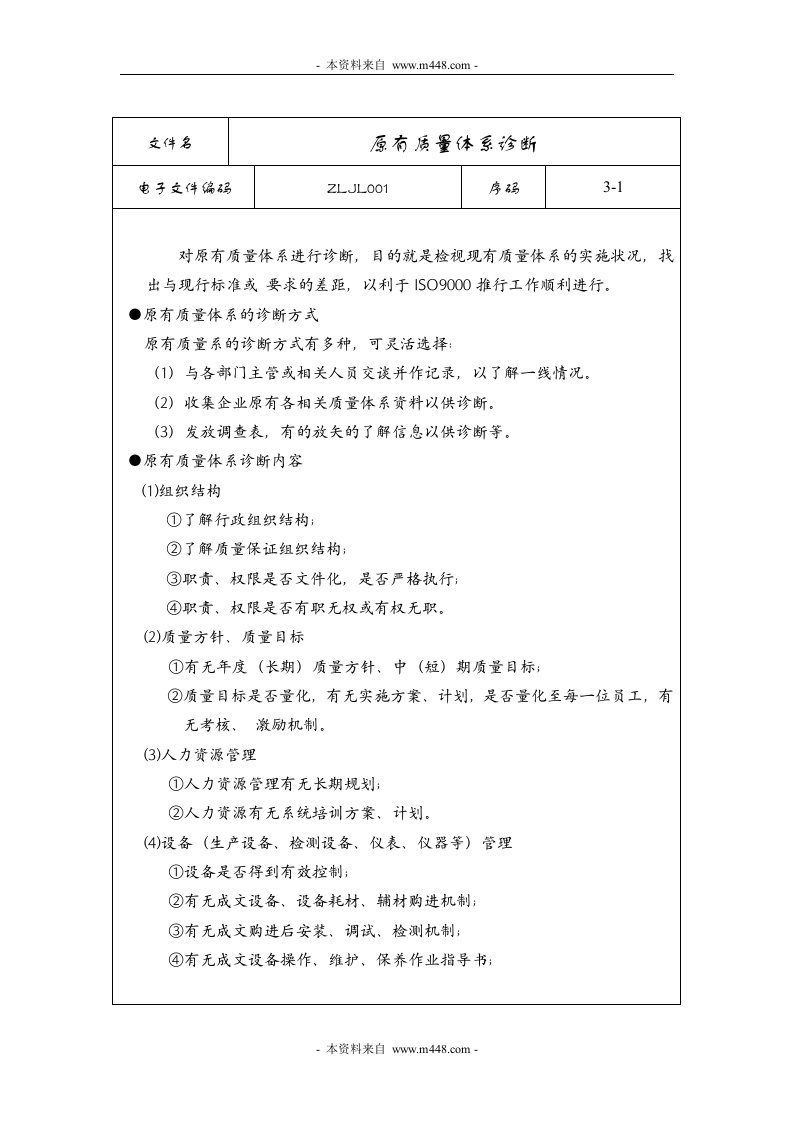 ISO9001原有质量体系诊断1-品质管理