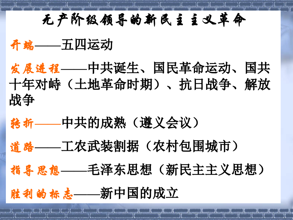 无产阶级领导的新民主主义革命开端