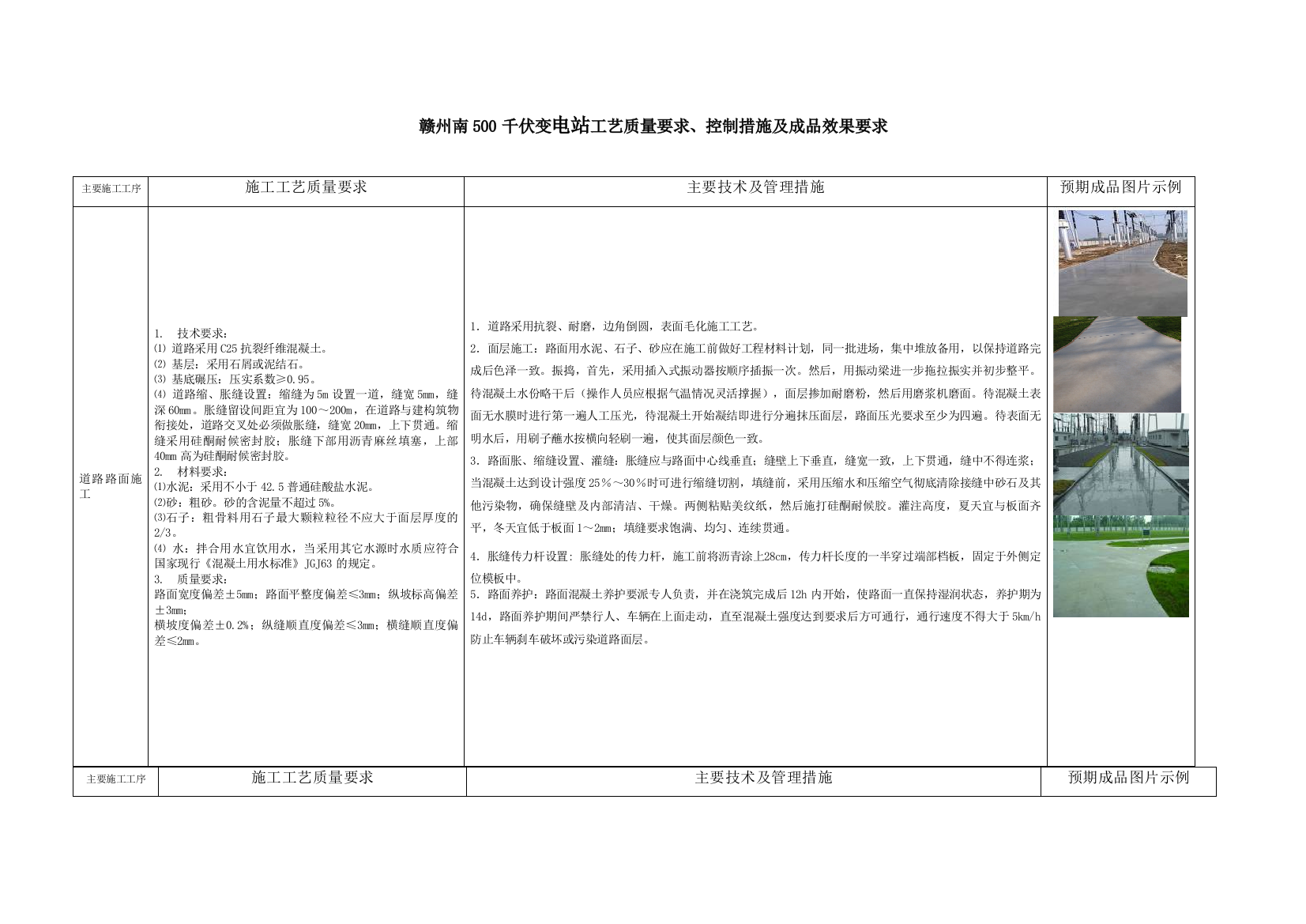 赣州南500千伏变电站工艺质量要求、控制措施及成品效果要求